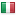 quizw.in server is located in Italy